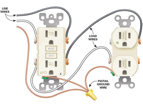 add junction box in middle of existing circuit scematic|connecting outlet to existing circuit.